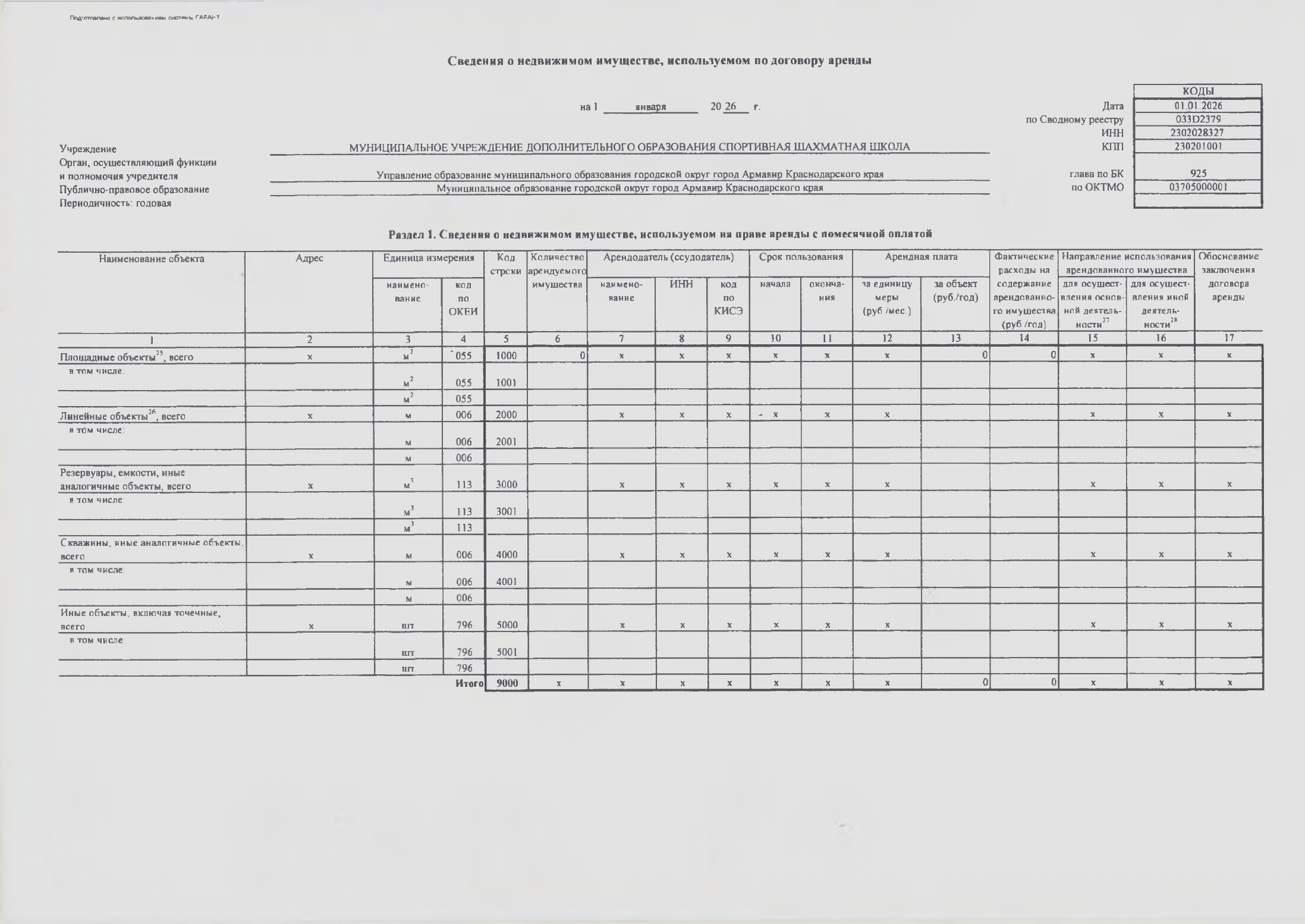 Отчет о результатах деятельности МАУ ДО СШШ_page-0030.jpg